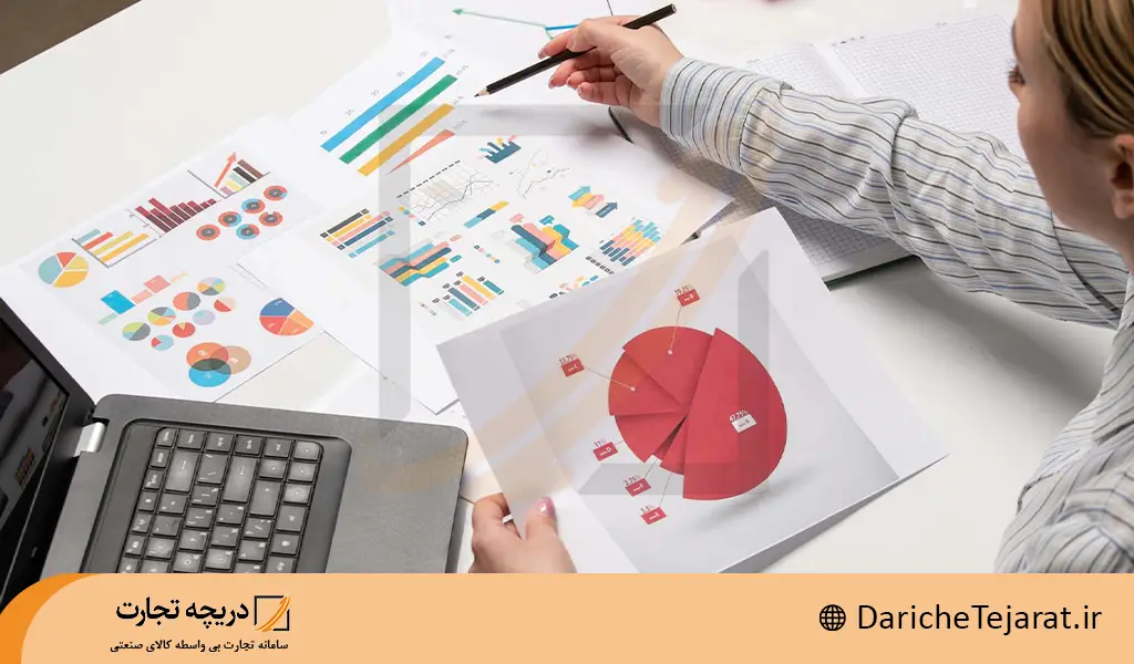 تحقیقات بازار ITC