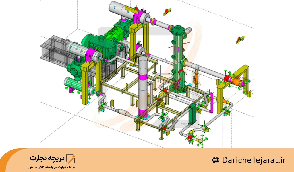 طراحی سیستم پایپینگ