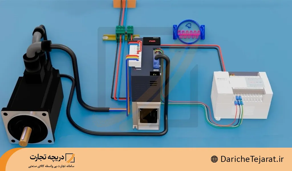کنترل سروو موتو با plc
