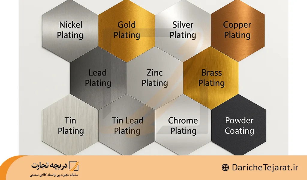 فلزات مورد استفاده در آبکاری فلزات