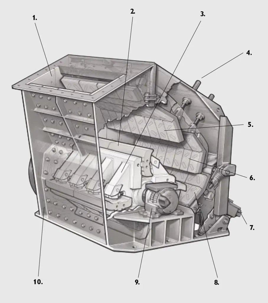 MC-HSC10