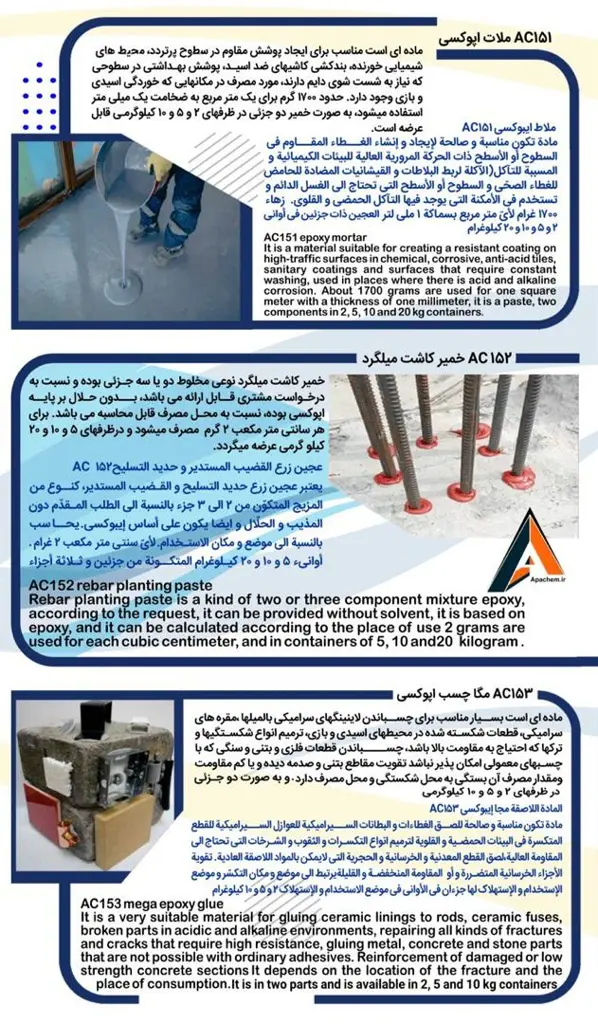 چسب کاشی -مگا چسب -چسب آب بندی -ماستیک -اپوکسی،و..