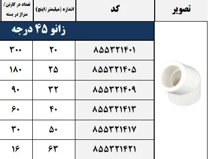 محصول