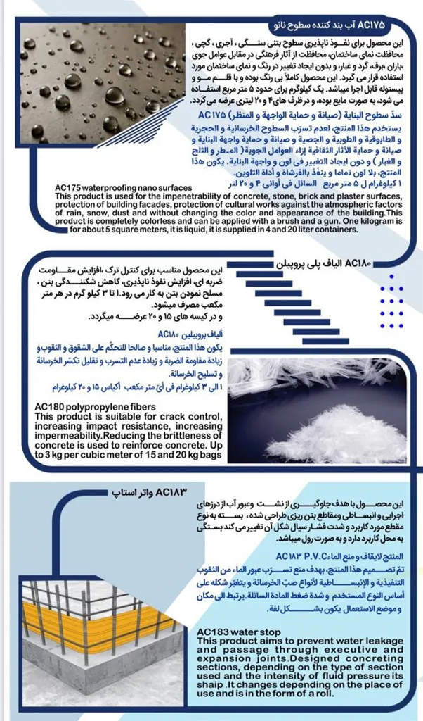 چسب کاشی -مگا چسب -چسب آب بندی -ماستیک -اپوکسی،و..