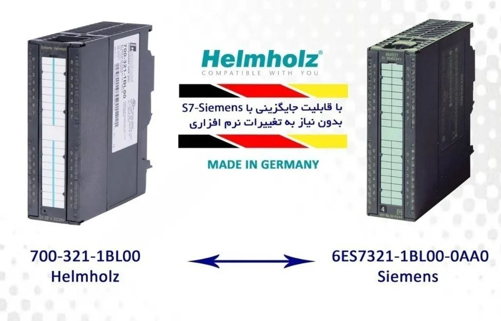 کانکتور و کارت شبکه و پروفی باس  Helmholz