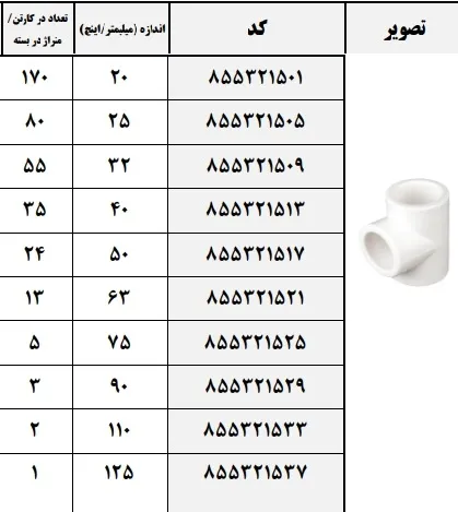 محصول