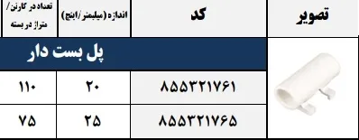 محصول
